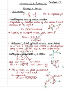 CH.3 CLASS 11 Formula sheet__page-0001
