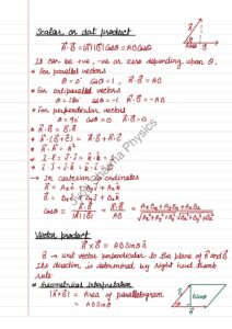 CH.3 CLASS 11 Formula sheet__page-0002
