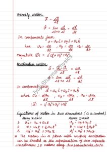 CH.3 CLASS 11 Formula sheet__page-0004