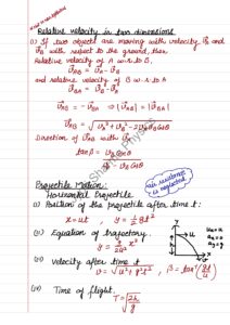 CH.3 CLASS 11 Formula sheet__page-0005