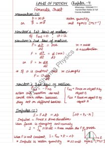 CH.4 FORMULA SHEET class 11th_page-0001