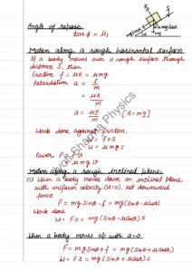CH.4 FORMULA SHEET class 11th_page-0004