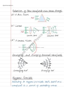 Ch.10 Notes Wave Optics class 12th_-images-1