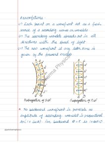 Ch.10 Notes Wave Optics class 12th_-images-2