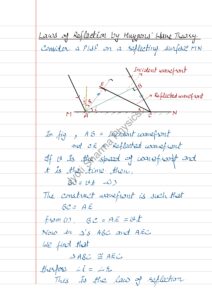 Ch.10 Notes Wave Optics class 12th_-images-3