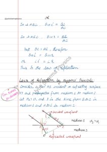 Ch.10 Notes Wave Optics class 12th_-images-4