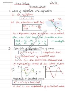 Ch.10 formula Sheet Wave class 12th__page-0001
