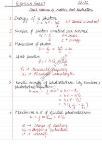 Ch.11 Formula sheet Dual Nature class 12th__page-0001