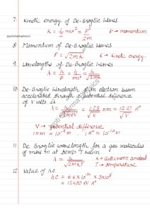 Ch.11 Formula sheet Dual Nature class 12th__page-0002