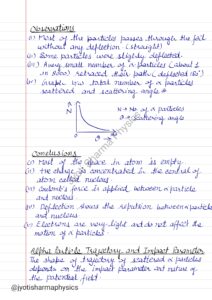 Ch.12 Notes Atom class 12th__page-0002