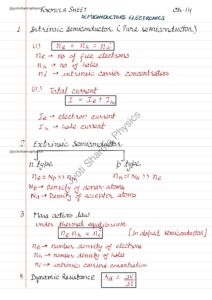 Ch.14 Formula Sheet CLASS 12th Semiconductors__page-0001