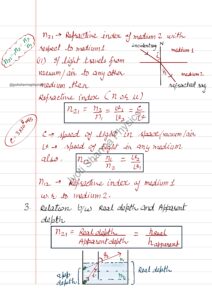 Ch.9 Formula sheet Ray Optics class 12th__page-0002
