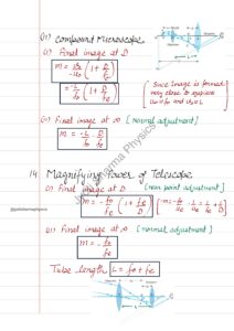 Ch.9 Formula sheet Ray Optics class 12th__page-0007