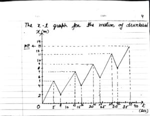 Chapter 2 Exercise_page-0004