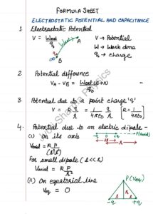 Chapter 2 Formula Sheet Class 12 _page-0001