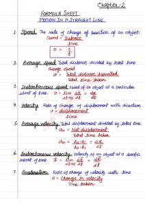 Chapter 2 Formula sheet Class 11th__page-0001