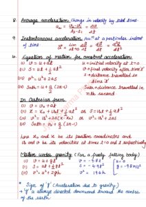 Chapter 2 Formula sheet Class 11th__page-0002