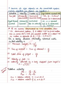 Chapter 2 Formula sheet Class 11th__page-0003