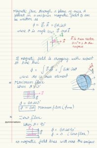 Chapter 6 EMI Notes pdf-images-2