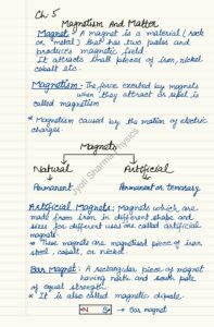 Class12th Chapter 5 magnetism and matter_page-0002