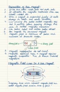 Class12th Chapter 5 magnetism and matter_page-0003