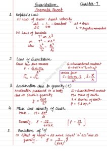 Gravitation Formula Sheet__page-0001