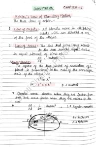 Gravitation Notes__page-0001