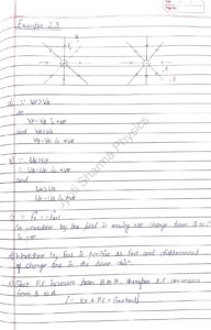 chapter 2 NCERT Examples class 12th _page-0003
