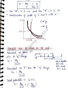 chapter 2 electric potential notes_250705_003452_page-0003