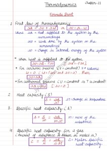 Ch.11 Formula Sheets class 11th Chapter thermodynamics__page-0001